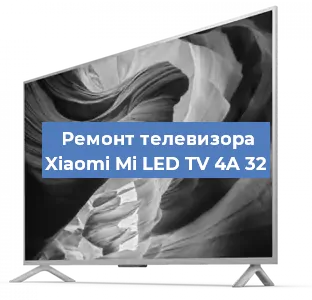 Замена порта интернета на телевизоре Xiaomi Mi LED TV 4A 32 в Волгограде